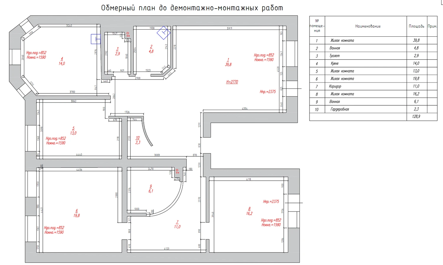 Автор студия интерьерных решений КОД ДИЗАЙН