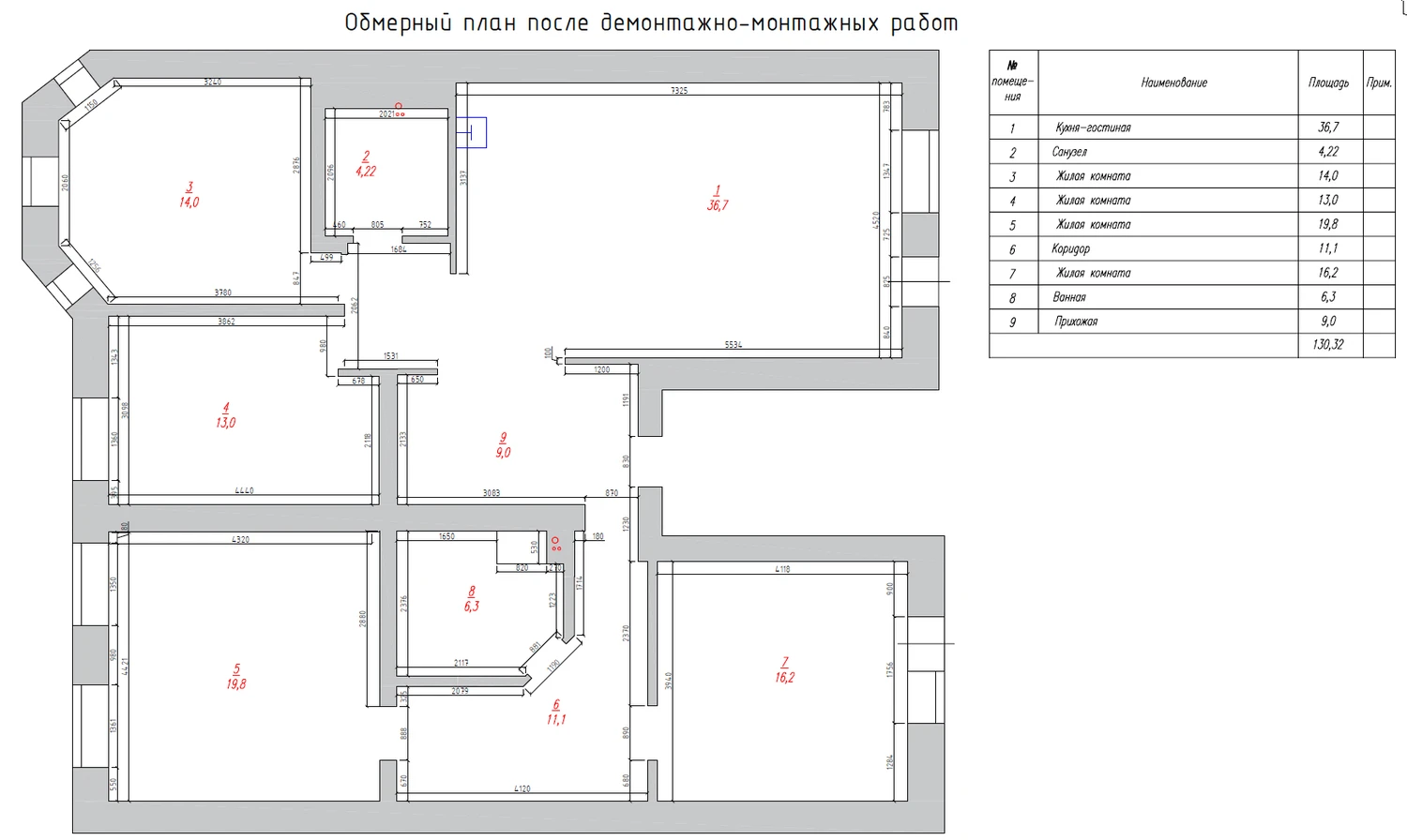 Автор студия интерьерных решений КОД ДИЗАЙН