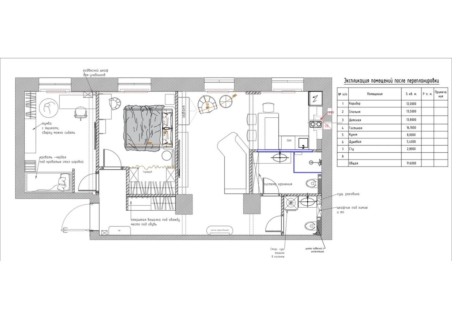 Автор студия дизайна НАТАЛЬИ УШАКОВОЙ